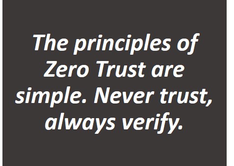 Principles of Zero Trust